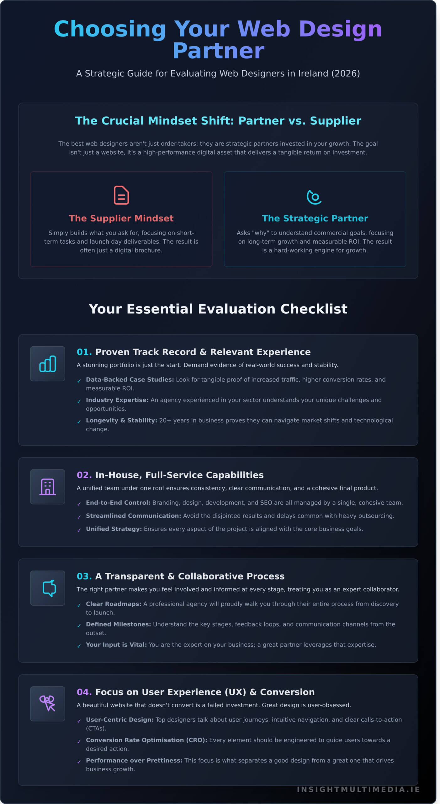 How-to-Find-the-Best-Web-Designers-Ireland-Has-to-Offer-A-2026-Guide-Infographic-scaled How to Find the Best Web Designers Ireland Has to Offer: A 2026 Guide