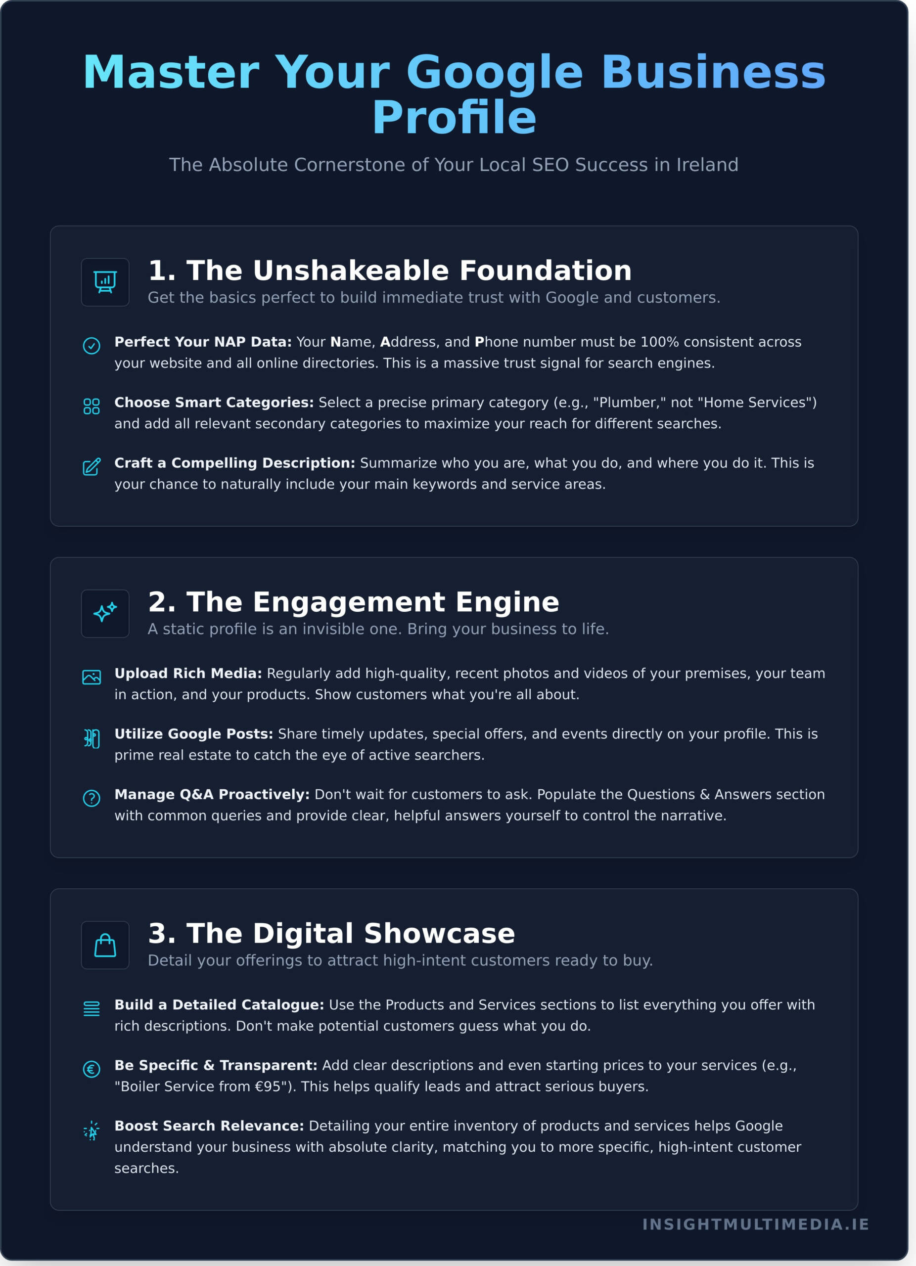 Local-SEO-Ireland-The-Ultimate-Guide-to-Getting-Found-by-Local-Customers-Infographic-scaled Local SEO Ireland: The Ultimate Guide to Getting Found by Local Customers