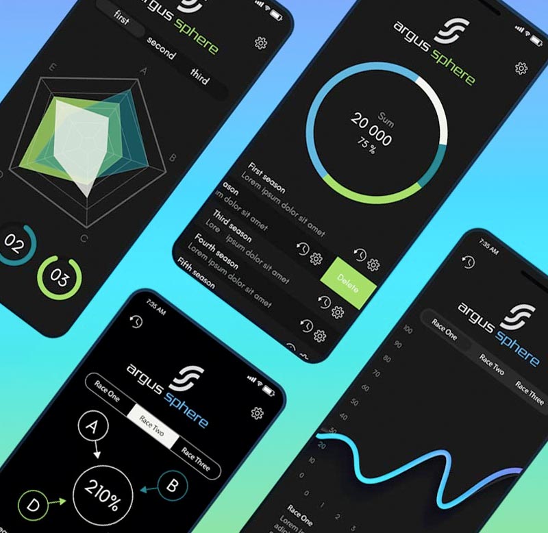 mobile-friendly Web Development Cork