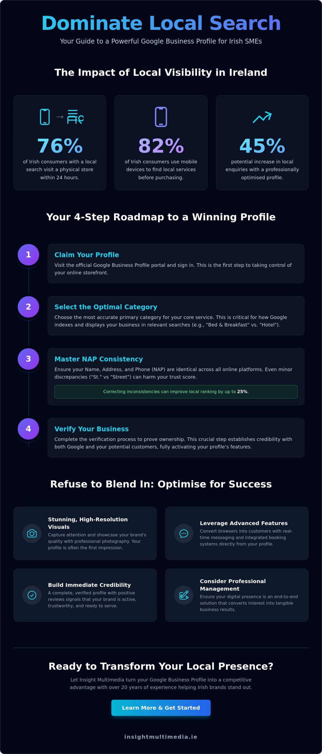 The Ultimate Guide to a Local Business Listing on Google Business in 2026