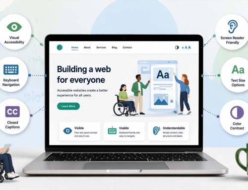 accessibility-blog-500x383 GDPR Meaning for Irish Businesses: A Comprehensive Guide for 2026