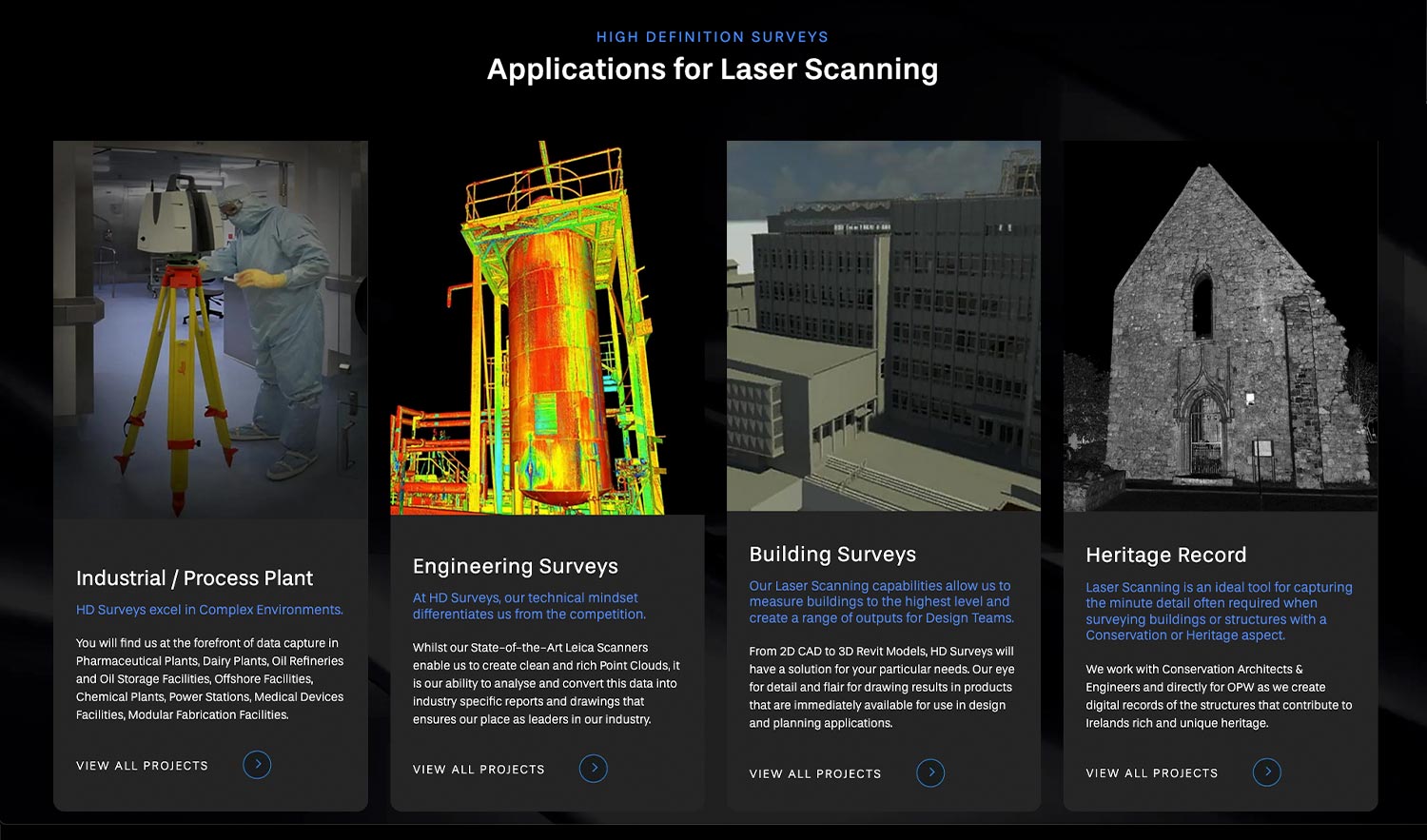 Four panels highlight laser scanning applications—industrial/process plant, engineering surveys, building surveys, and heritage record—each featuring a relevant image and concise description. This clear presentation is ideal for B2B web design, ensuring professional audiences quickly understand the value of these advanced surveying solutions.
