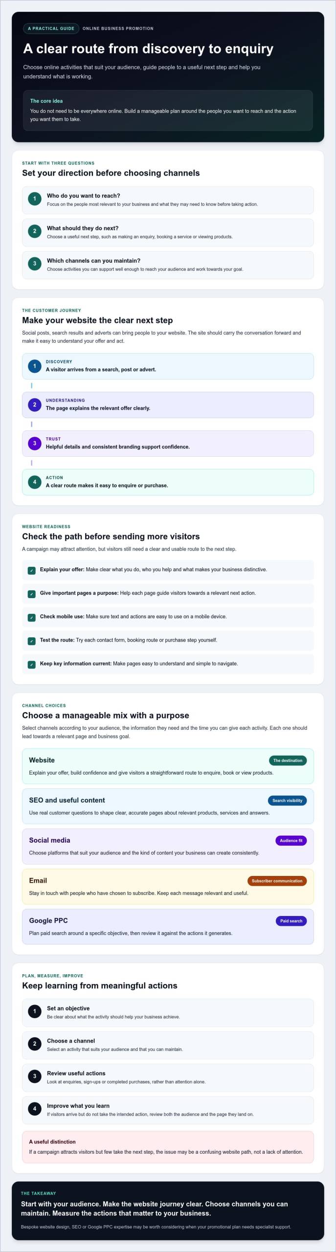 Smart Ways to Promote Your Business Online